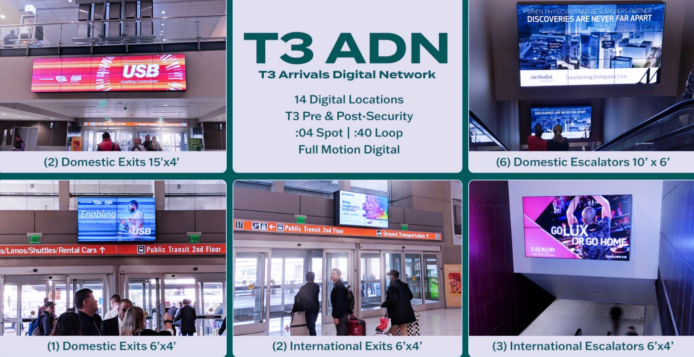 T3 Arrivals Digital Network (T3 ADN) - 14 digital screens located in T3 domestic and international Escalators into Bag Claim & Bag Claim Lobby Exits Media